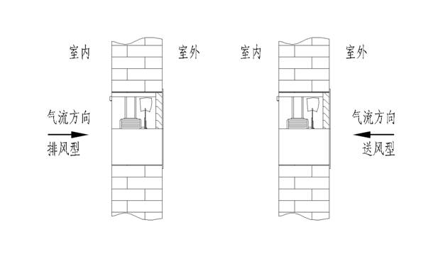 2安装示意�?.png 2安装示意�?.png